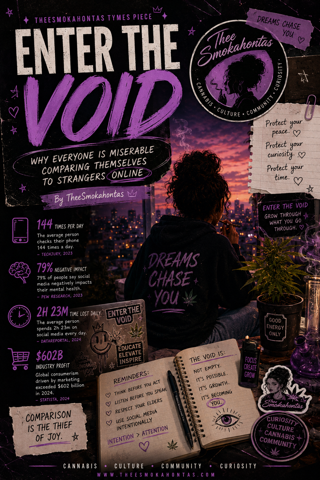 TYMES V1E2; ENTER THE VOID:
